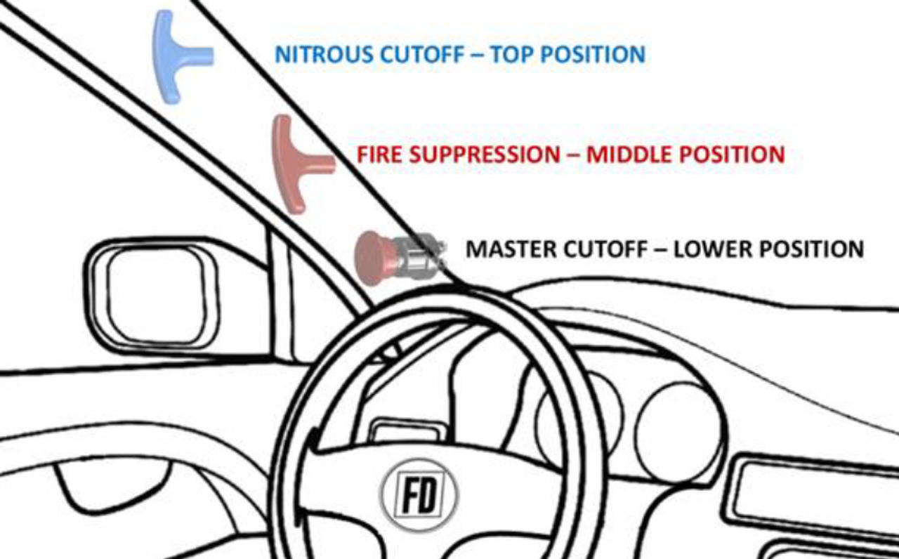 RAD Industries Billet Roll Cage Clamps